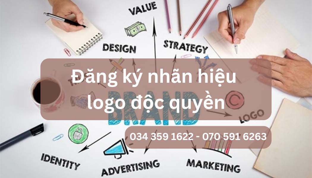 Hướng Dẫn Đăng Ký Nhãn Hiệu, Logo Từ A Đến Z