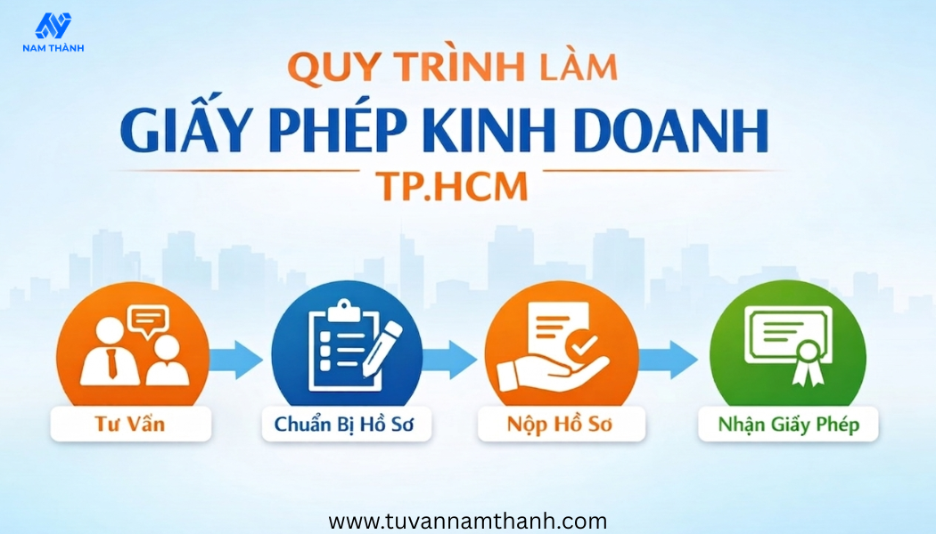 Quy trình đăng ký hộ kinh doanh TP.HCM 